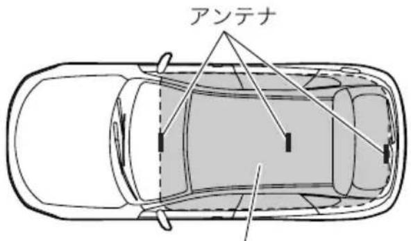 アンテナ