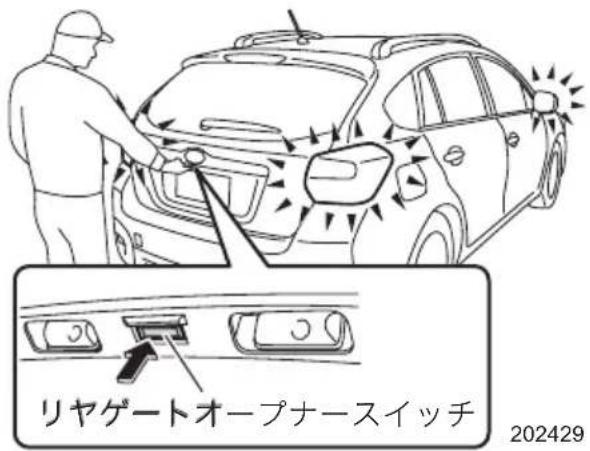 リヤゲートオープナースイッチ 202429