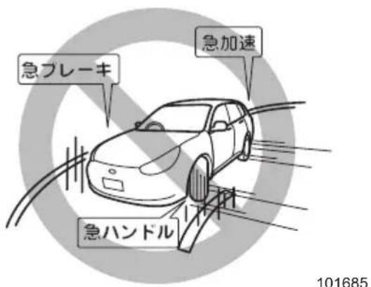 急ブレーキ 急加速 急ハンドル 101685