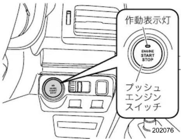作動表示灯 ENGINE START STOP プッシュ エンジン スイッチ 202076