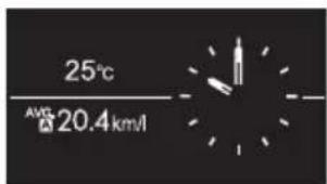 25°C AVG 20.4km/s