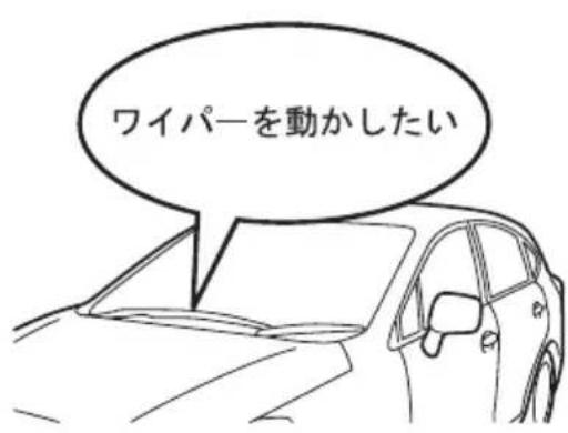 ワイパーを動かしたい