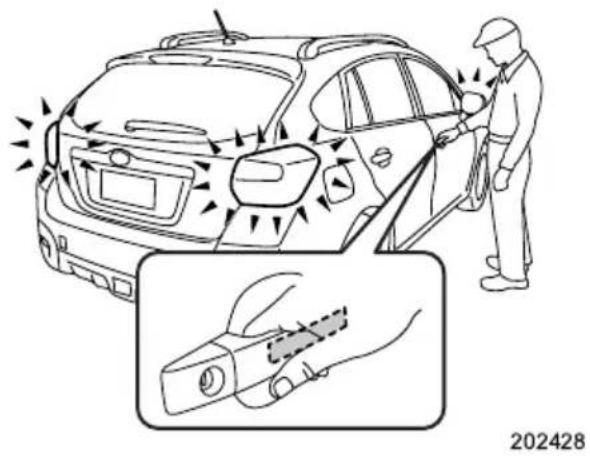 SUBARU Impreza Sport Hybrid (2015) - ■解錠 - 1