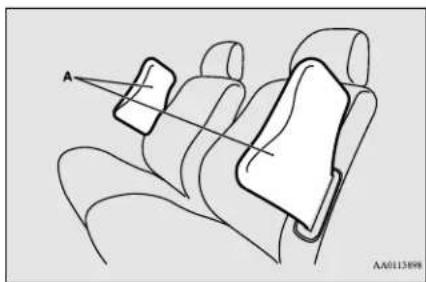 MITSUBISHI Mirage G4 (2018) - Side airbag system Curtain airbag system - 1