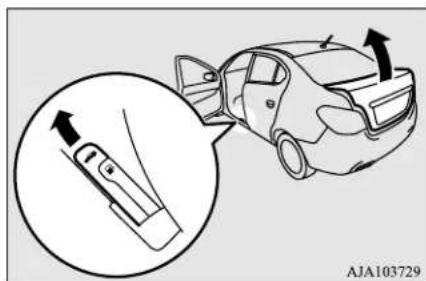 MITSUBISHI Mirage G4 (2018) - Operation from inside the vehicle - 1