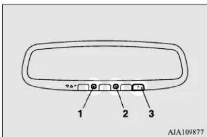 1 2 3 AJA109877