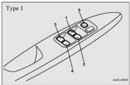 Type 1 1 2 3 4 5 AA016844