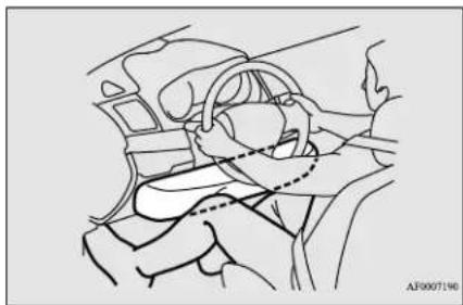 MITSUBISHI Mirage G4 (2018) - Driver's and passenger's front airbag system - 2