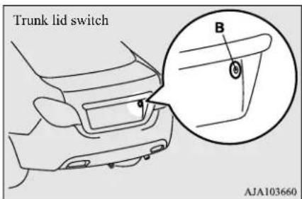 Trunk lid switch B AJA103660
