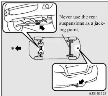 Never use the rear suspensions as a jacking point. AJ3101121