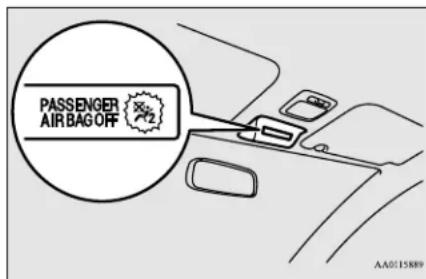 PASSenger AIR BAG OFF AA015889