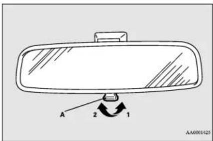 A 2 1 AA0001425