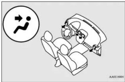 Diagram showing car seatbelt and directional traffic sign with a circular icon indicating left turn.