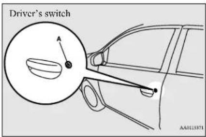 Driver's switch AA0115371