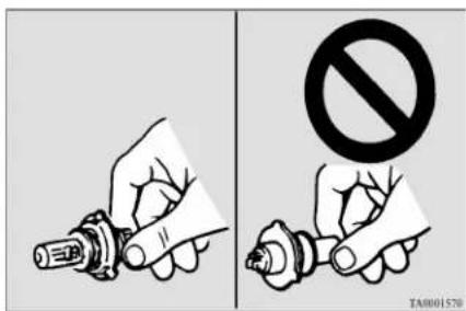 Diagram showing hand holding a plug with a prohibition symbol, likely illustrating a safety or mechanical hazard.