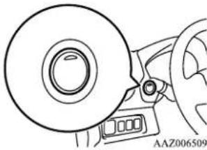 MITSUBISHI Mirage G4 (2018) - If this problem occurs... - 2
