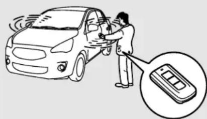 Illustration showing a person using a smart lock on a car, with a magnified inset of the phone displaying its screen.