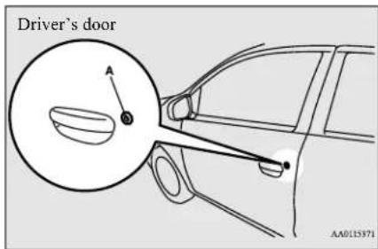 Driver's door AA0115371