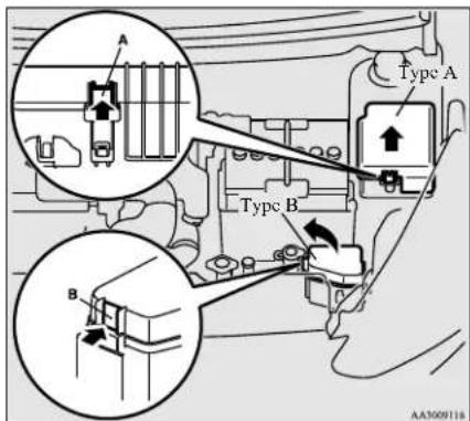 A Type A Type B B AA3009118