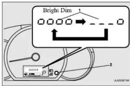 Bright Dim 1 0 0 0 0 0 0 2 AA6508744