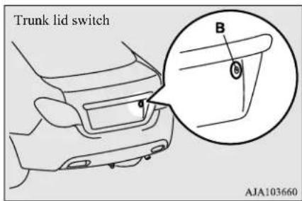 Trunk lid switch B AJA103660