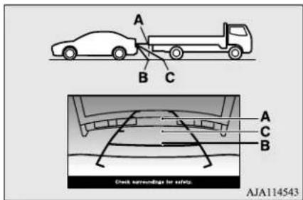 A B C Check surroundings for safety. A C B AJA114543