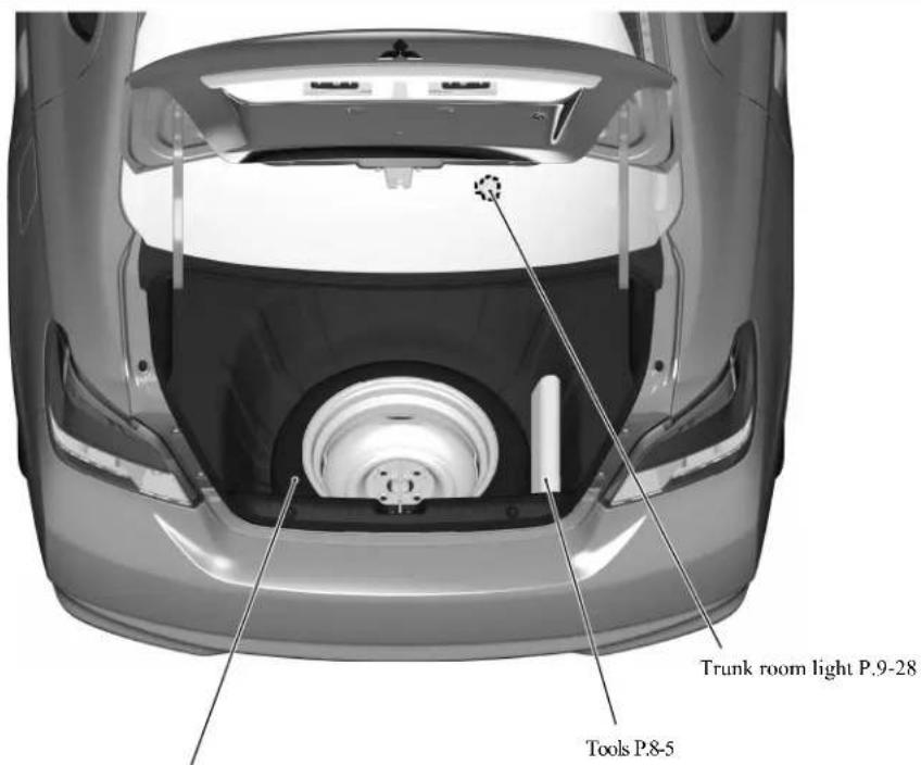 Trunk room light P.9-28 Tools P.8-5