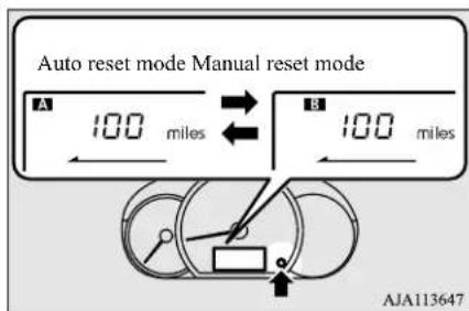 Auto reset mode Manual reset mode A 100 miles E 100 miles AJA113647