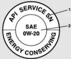 API SERVICE SN SAE 0W-20 ENERGY CONSERVING 1 2