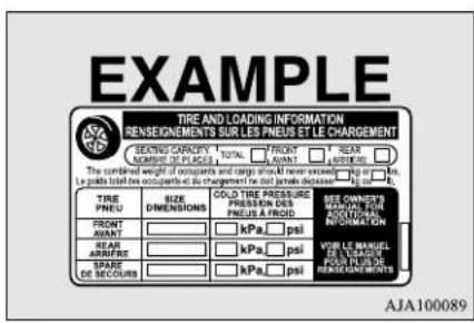 EXAMPLE TIRE AND LOADING INFORMATION RESEIGNEMENTS SUR LES PNEUS ET LE CHARGEMENT SEEING CORRECTLY: TOTAL FRONT YEAR NOMBRE OF PLUGES: 12000000000000000000000000000000000000000000000000000000000000000000000000000000000000000 The combined weight of occupants and charges shall never exceed 5 kg or 1 kg. Le point total the occupants at the charge will not be made above 5 kg or 1 kg. TIRE PNEU SIZE DIMENSIONS COLD TIRE PRESSURE PRESERVATION DES PNEUS À FROOD RONT AVANT kPa psi REAR ARRIFRS kPa psi SPARE DE SECOURS kPa psi VIR LE MANUEL LE TRAFER POUL DE LA CHARGE RESEIGNEMENTS AJA100089