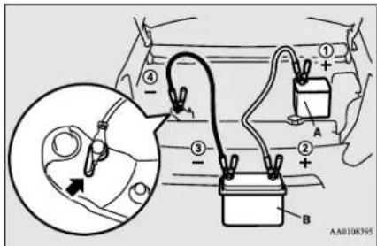 Diagram showing car battery wiring and component labels with a magnified inset view of the switch mechanism.