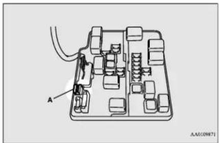 MITSUBISHI Mirage G4 (2018) - Fuse replacement - 1