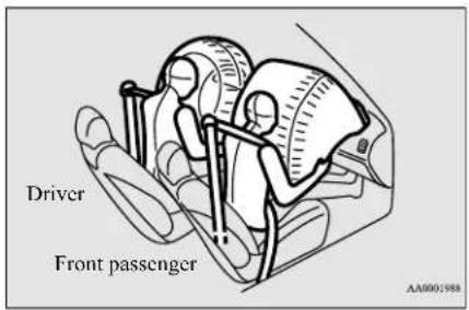 Driver Front passenger AA0001984