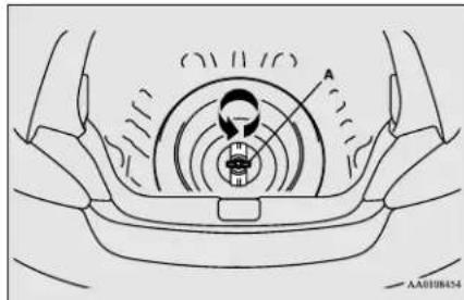 Diagram of a car interior showing steering wheel and gear shift, with labeled component A and reference number AAH88434