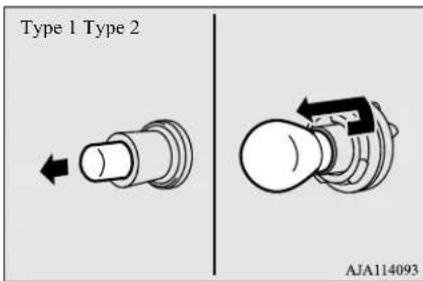 Type 1 Type 2 AJA114093