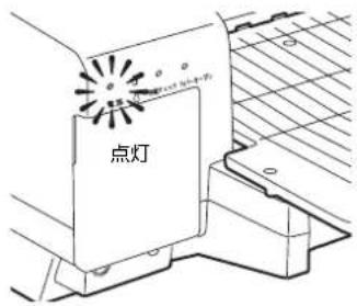点灯