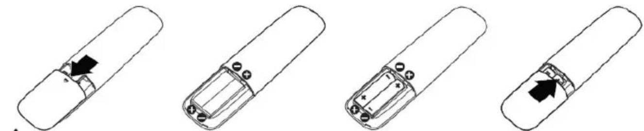 DELL C7017T - Inserting the batteries in the remote control - 1