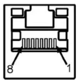 DELL C7017T - Pin Assignments - 6