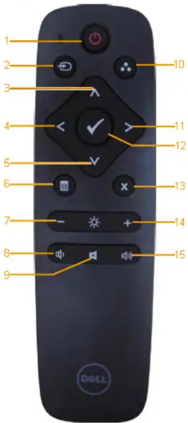 DELL C7017T - Remote Control - 1