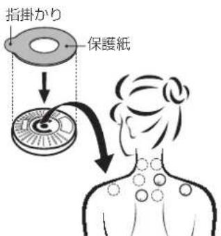 指掛かり 保護紙