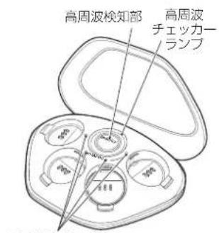 高周波検知部 高周波 チェッカー ランプ