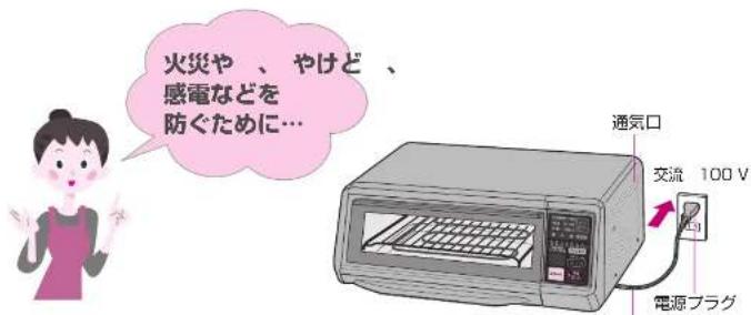 火災や、やけど、 感電などを 防ぐために… 通気口 交流 100 V 電源プラグ