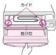PANASONIC NF-RT1000 - ■外すとき ■付けるとき - 2