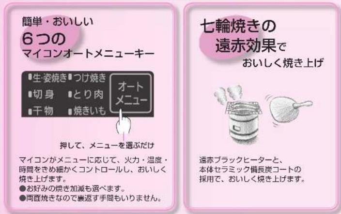 簡単・おいしい 6つの マイコンオートメニュー 生・姿焼き つけ焼き 切身 とり肉 オート メニュー 干物 焼きいも 押して、メニューを選ぶだけ マイコンがメニューに応じて、火力・温度・ 時間をきめ細かくコントロールし、おいしく 焼き上げます。 ●お好みの焼き加減も選べます。 ●両面焼きなので裏返す手間もいりません。 七輪焼きの 遠赤効果で おいしく焼き上げ 遠赤ブラックヒーターと、 本体セラミック備長炭コートの 採用で、おいしく焼き上げます。