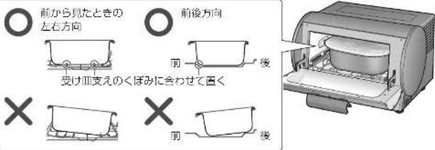 前から見たときの 左右方向 受け皿支えのくぼみに合わせて置く 前後方向 前 後 X X 前 後