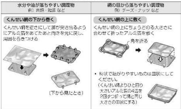 水分や油が落ちやすい調理物 例)肉類・鶏部 など 網の目から落ちやすい調理物 例)チーズ・ナッツ など くんせい網の下から巻く くんせい網を逆さにして胴が突き出るようにアルミ箔をあてたあと向きを元に戻し、周囲を巻きつける (下から見たとき) くんせい網の上に敷く くんせい網の上にちょうどのる大きさに合わせて折ったアルミ箔を敷く 角を折る • 粒状で転がりやすいものは皿状にしてください。 (くんせい網よりひと回り大きいアルミ箔の4辺を2回ずつ折って網と同じ大きさの皿状にする)