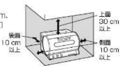 PANASONIC NB-RDX100 - こんな場所で使わない… - 3