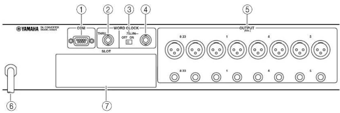 YAMAHA DA CONVERTER MODEL DRASH COM THRU WORD CLOCK 75UIN- OFF ON SLOT OUTPUT (RAL.) 8 23 1 4 5 8 23 1 4 5 6 7