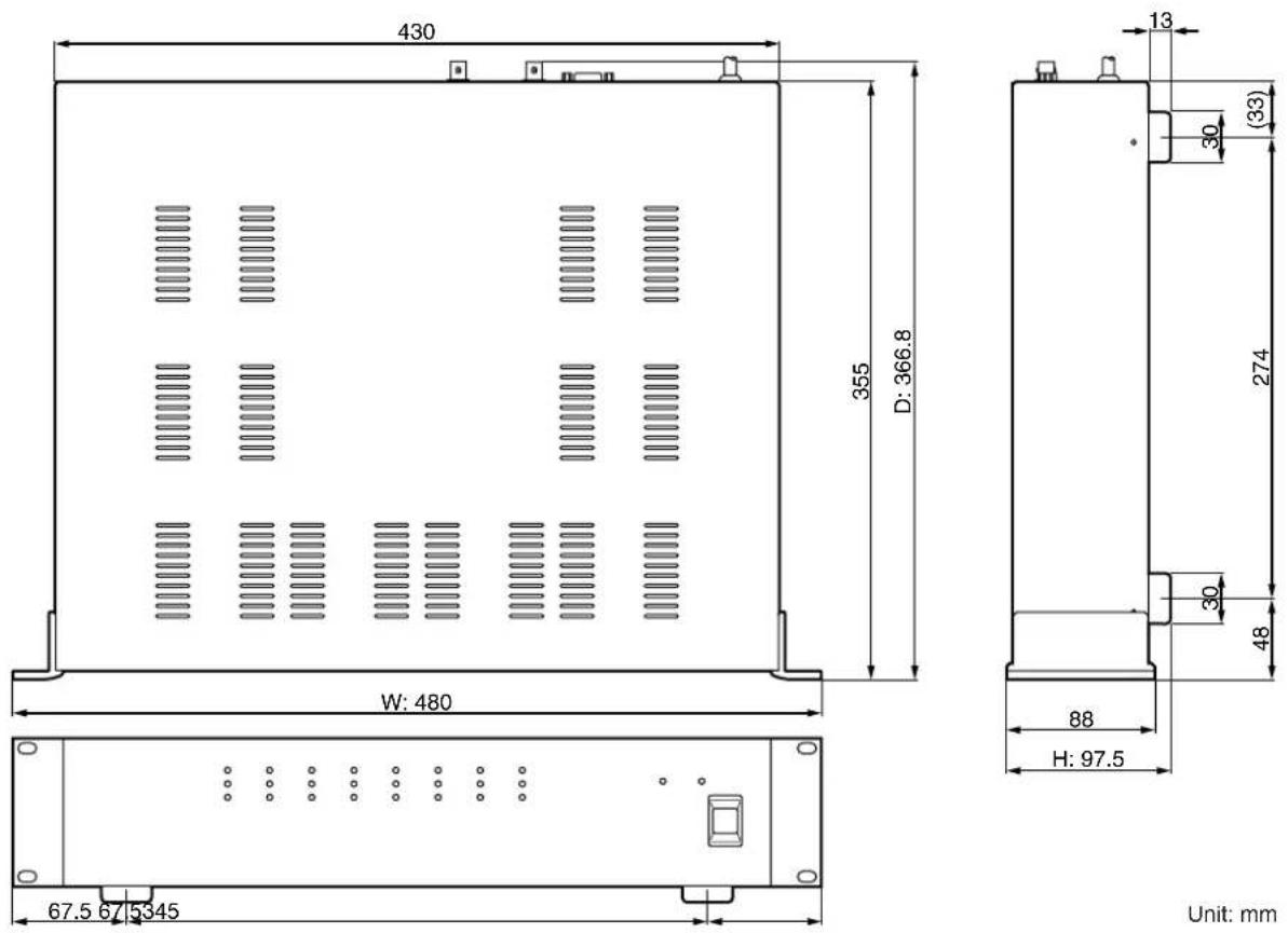 YAMAHA DA824 - Appendix - 1