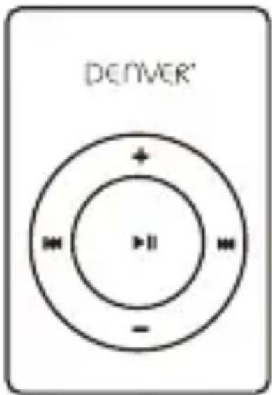 DENVER'